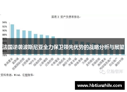 法国逆袭波斯尼亚全力保卫领先优势的战略分析与展望